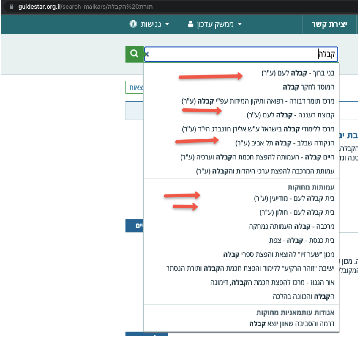 What figures the family running the sect hide from students